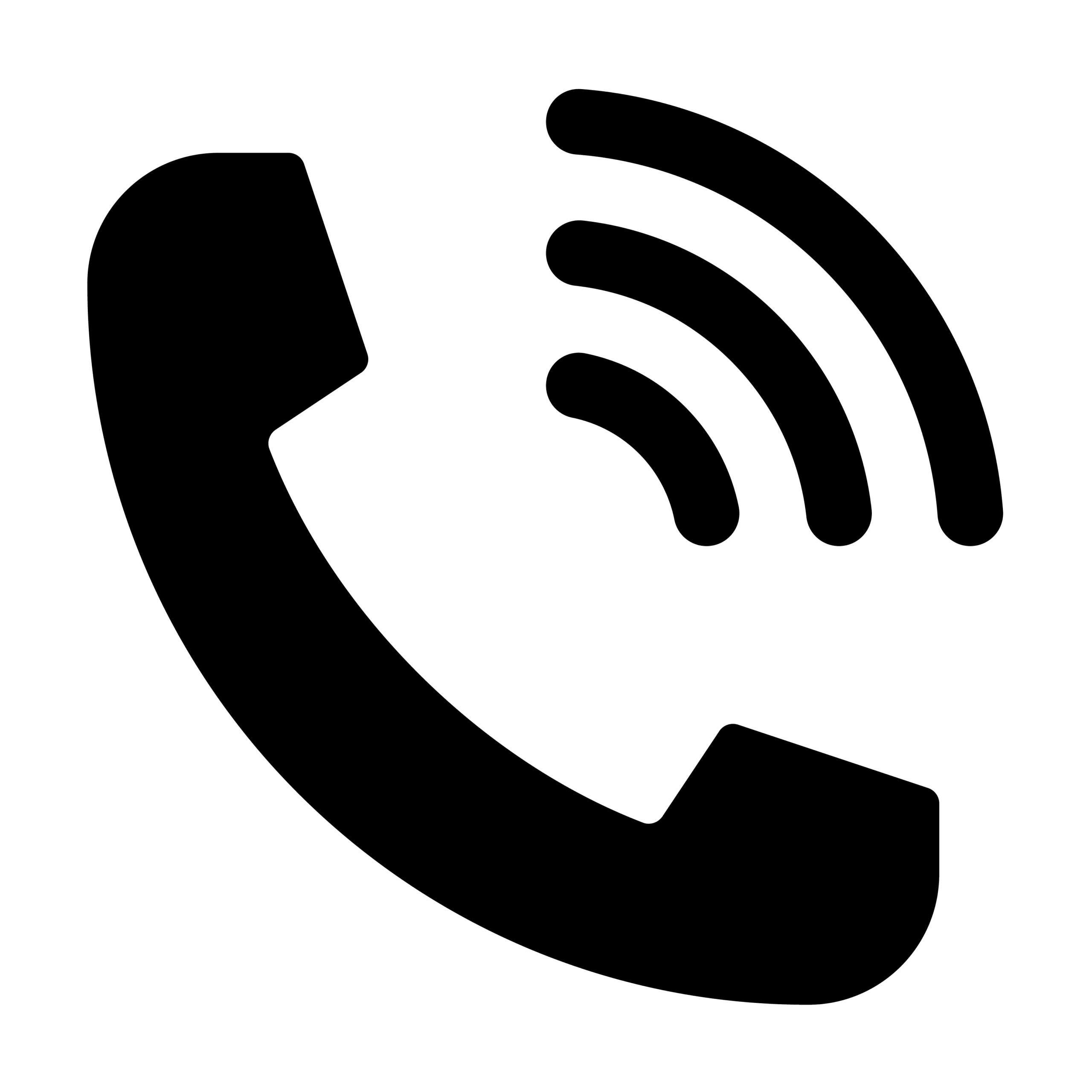 Zadzwoń do YouSchool pod numer 502 044 724